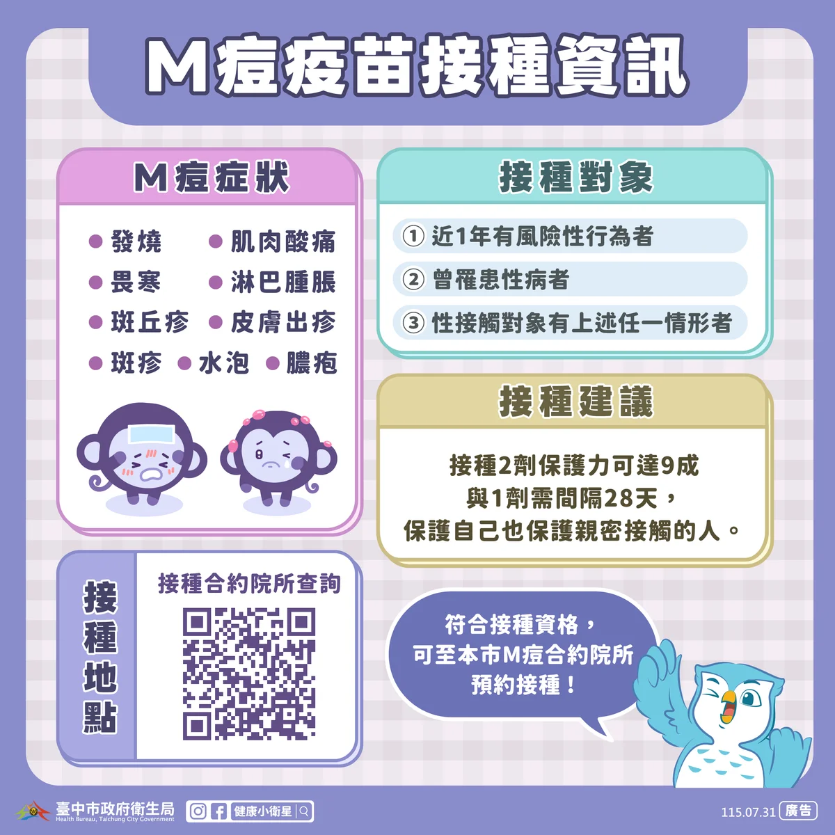 台中新增今年第2例本土M痘 衛生局籲高風險族群完成兩劑疫苗