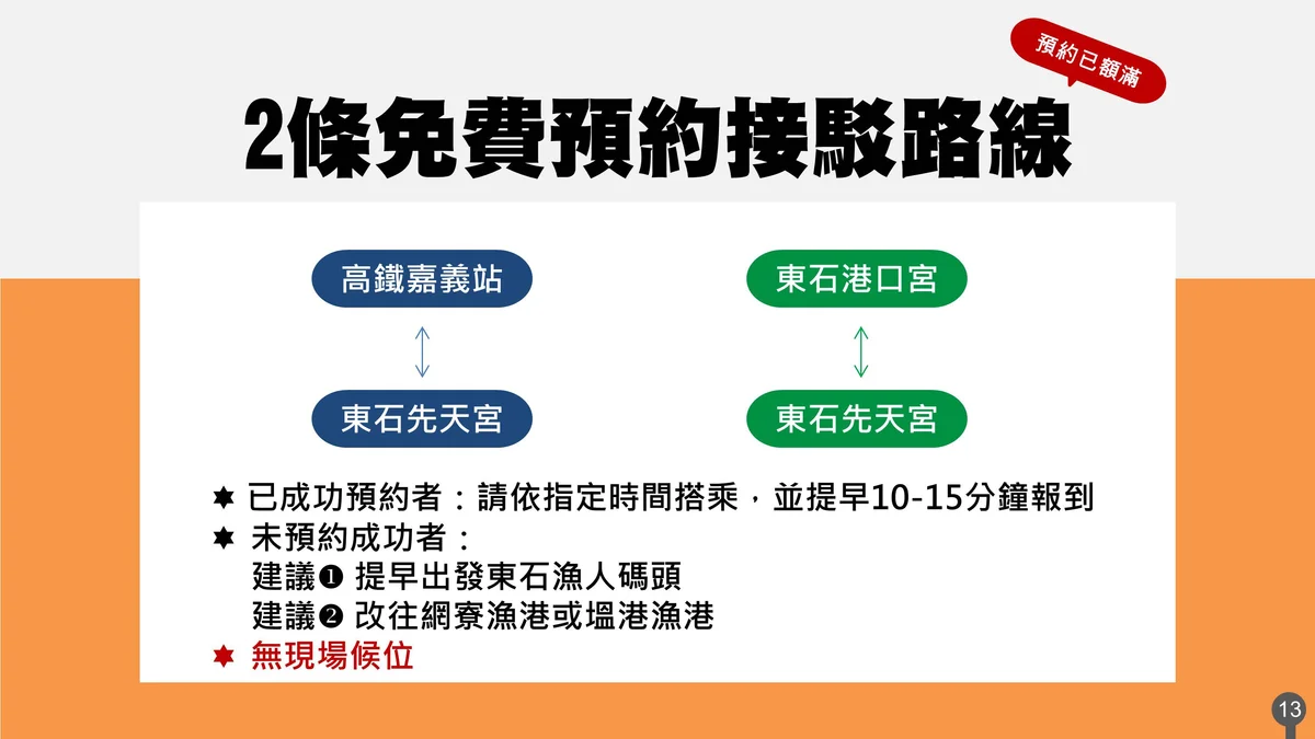 圖片來源:澄傳媒