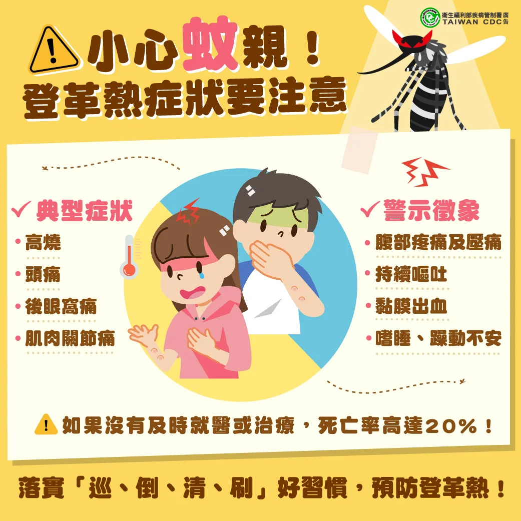 嘉義市出現今年首例境外登革熱 衛生局完成住家周邊防治