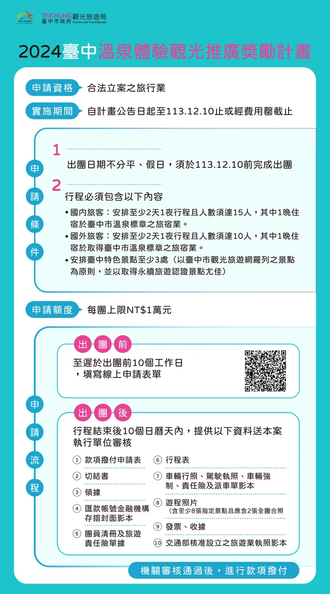 圖片來源:在地新聞