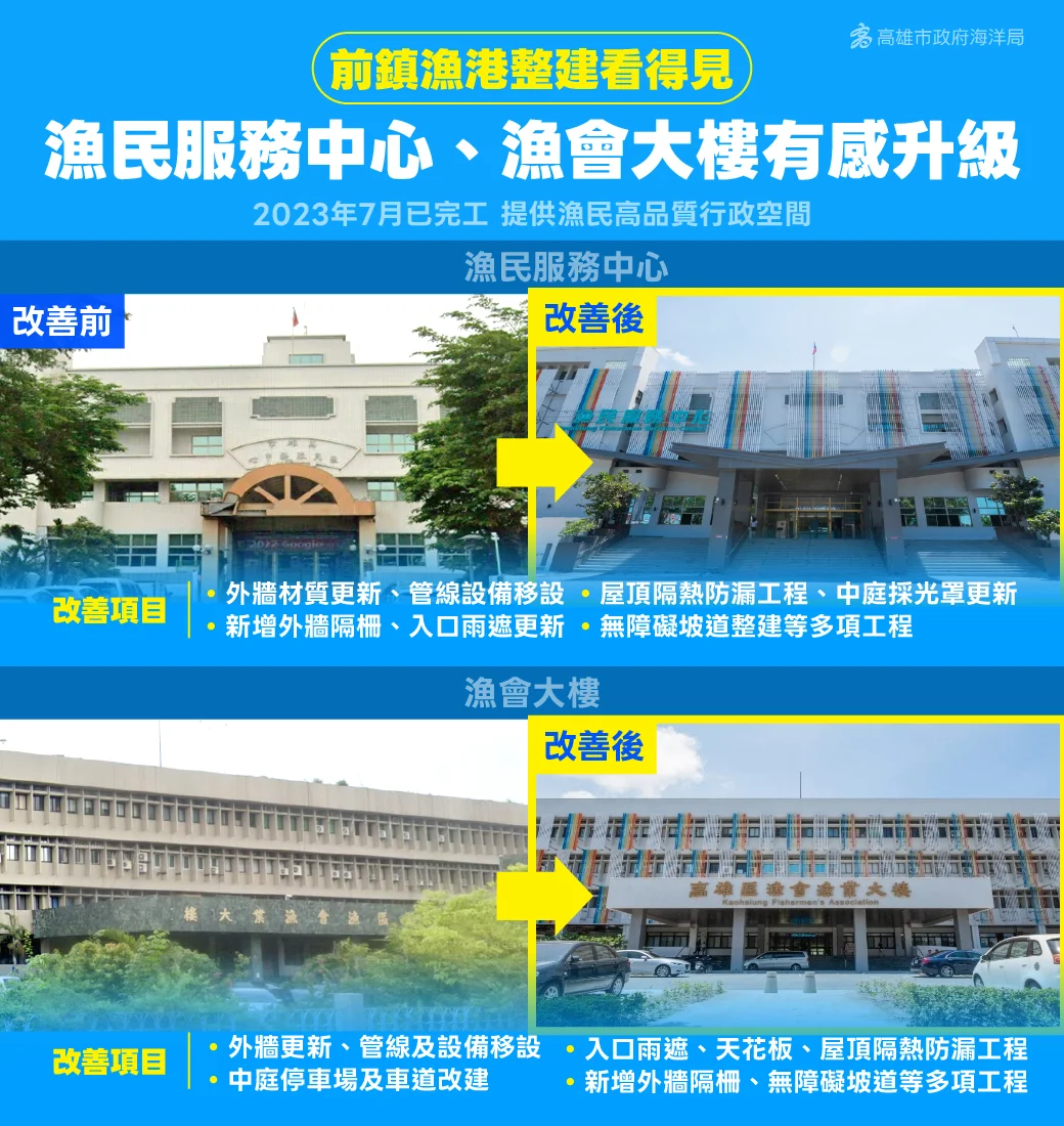 圖片來源:澄傳媒