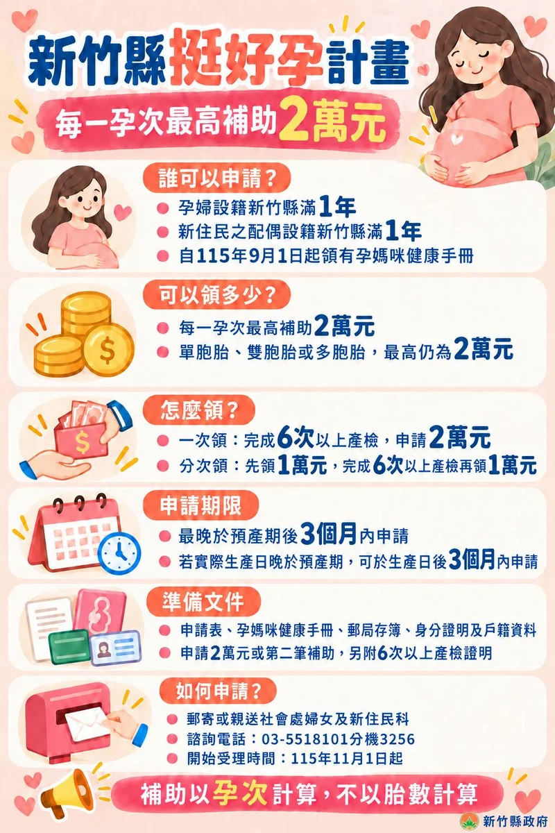 圖片來源:澄傳媒