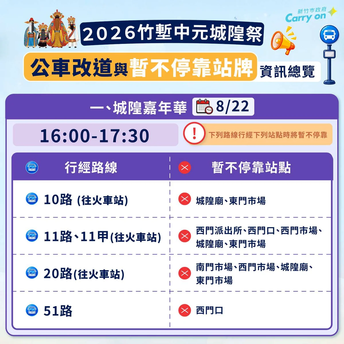城隍祭遶境將登場 新竹市8月22日、27日公車改道