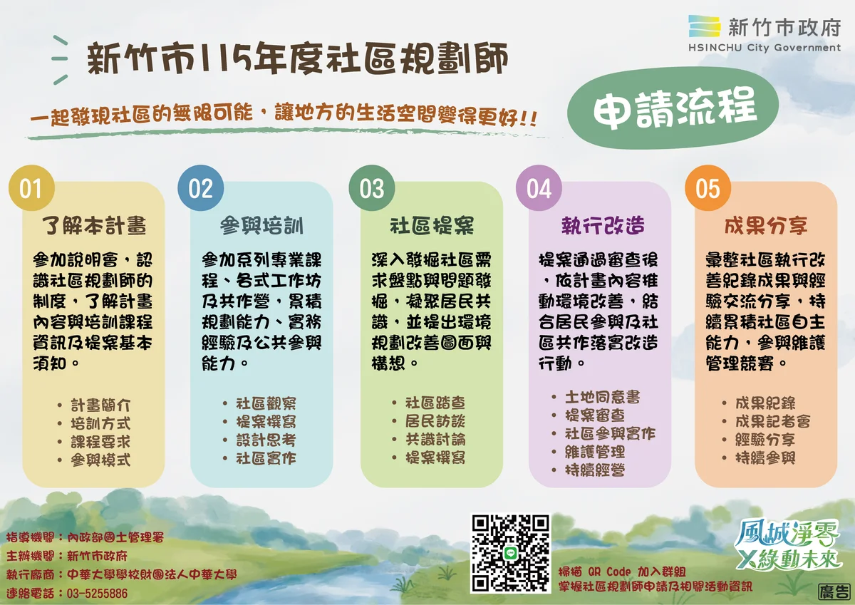 社區有想法就近談 新竹市兩處工作站分區陪伴