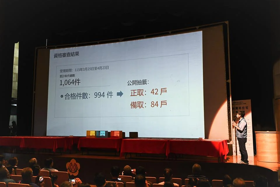 圖片來源:澄傳媒