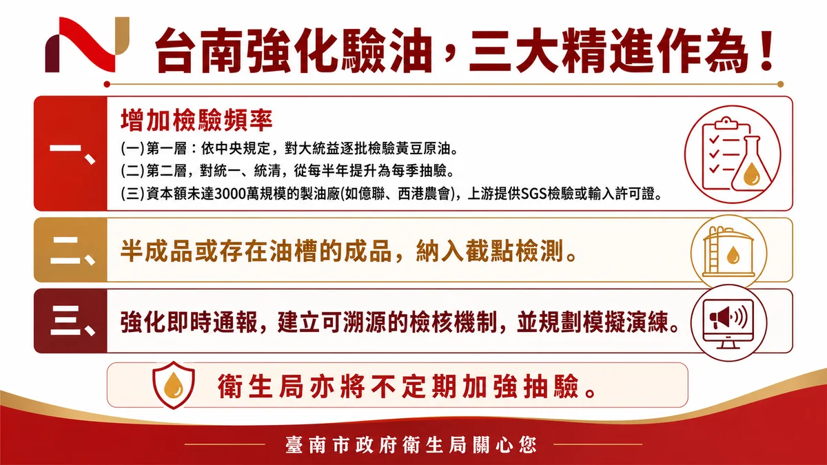 圖片來源:在地新聞