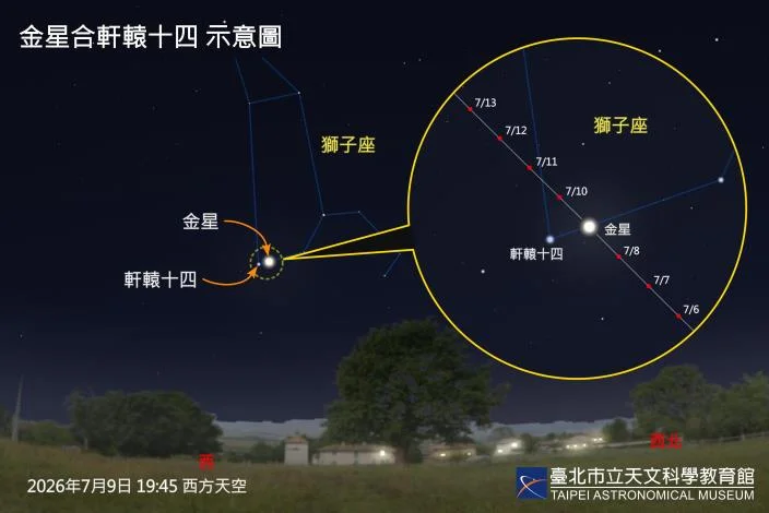 七月夜空先看金星 月底兩波流星雨同晚登場