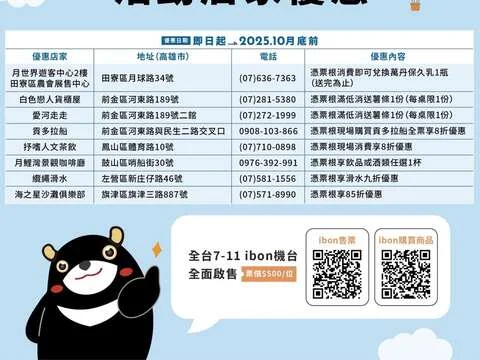 圖片來源:在地新聞