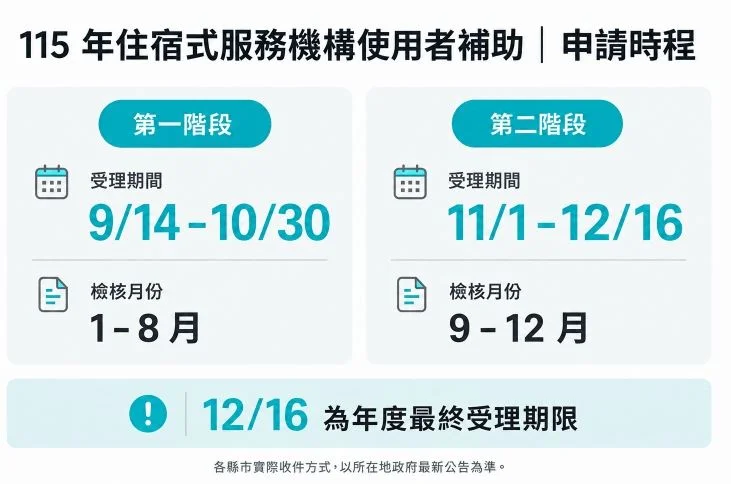圖片來源：澄傳媒