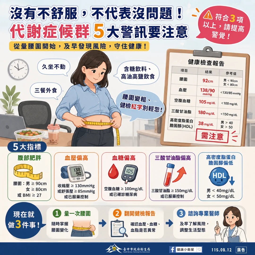 圖片來源:澄傳媒