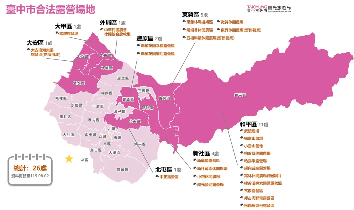 台中26家合法露營場上線 暑假走進山海也要把安全帶著走