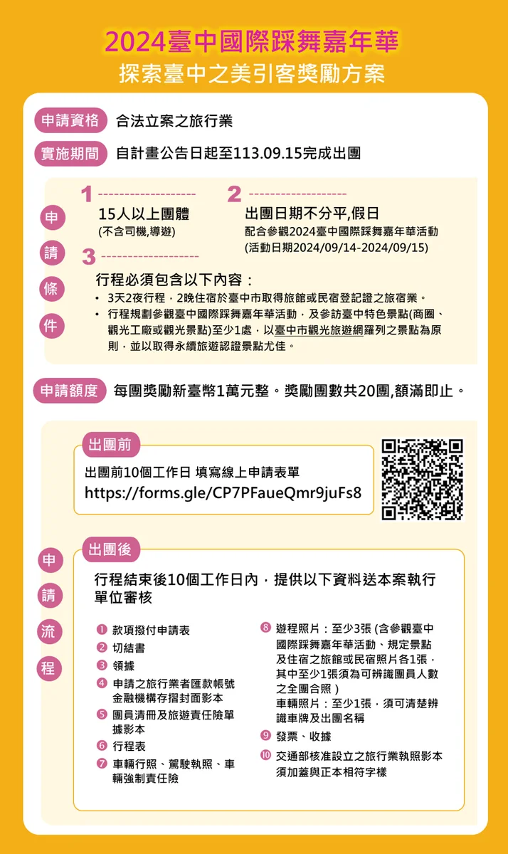 圖片來源:在地新聞