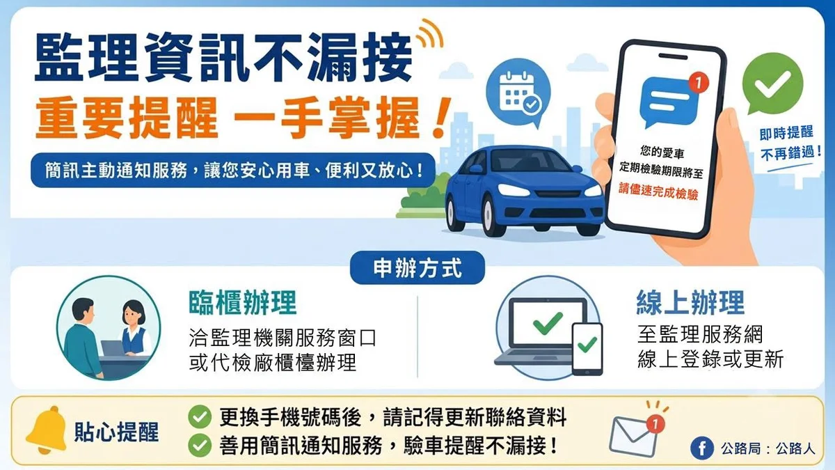 驗車期限前先收簡訊 手機號碼登錄監理系統別漏通知