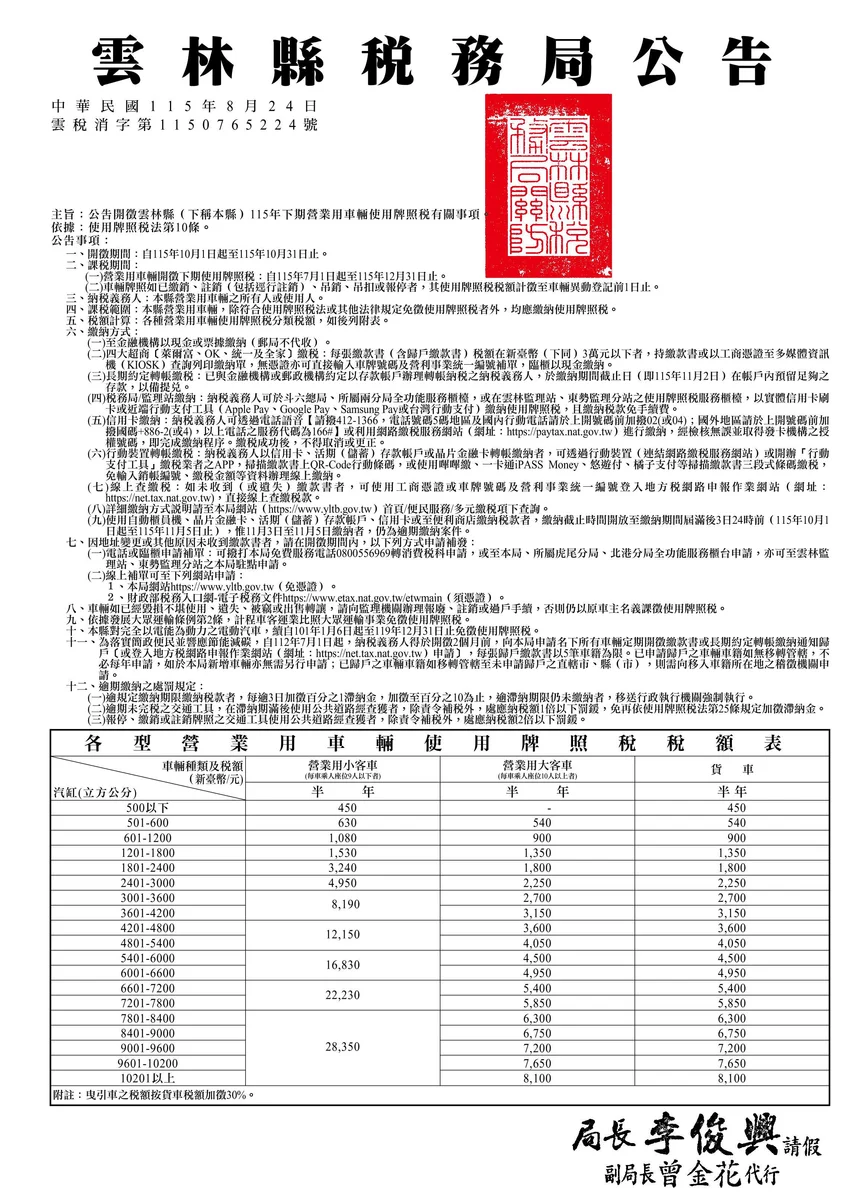 雲林營業用車牌照稅開徵 繳納期限延至11月2日