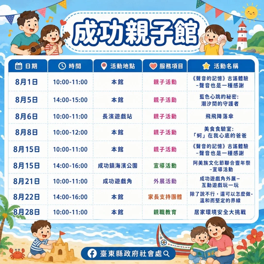 圖片來源:澄傳媒