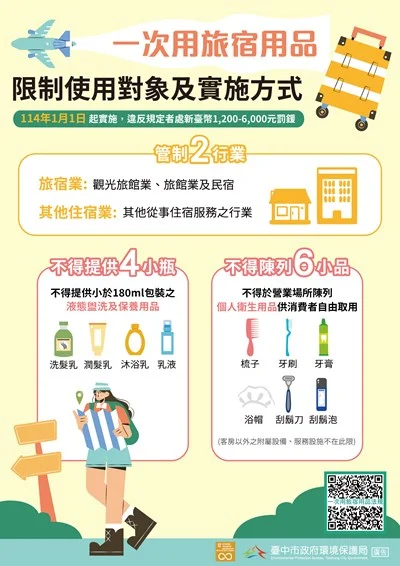 暑假出遊住台中　旅宿一次用品限用規定要先知道