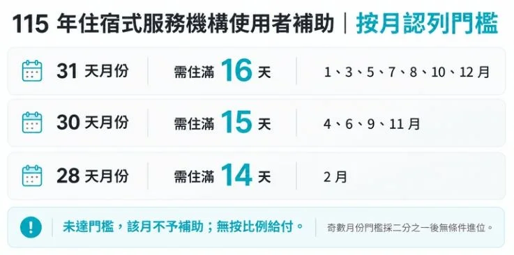 圖片來源：澄傳媒