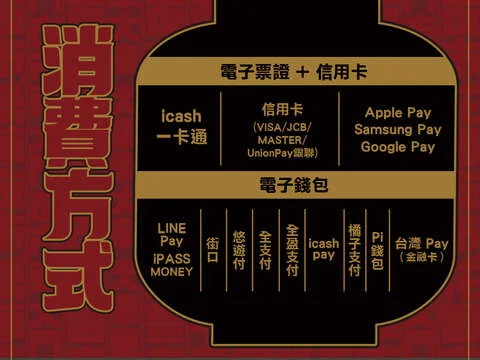 圖片來源:在地新聞