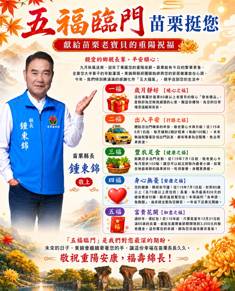 苗栗八十歲以上長者收敬老禮　重陽前由公所送到家
