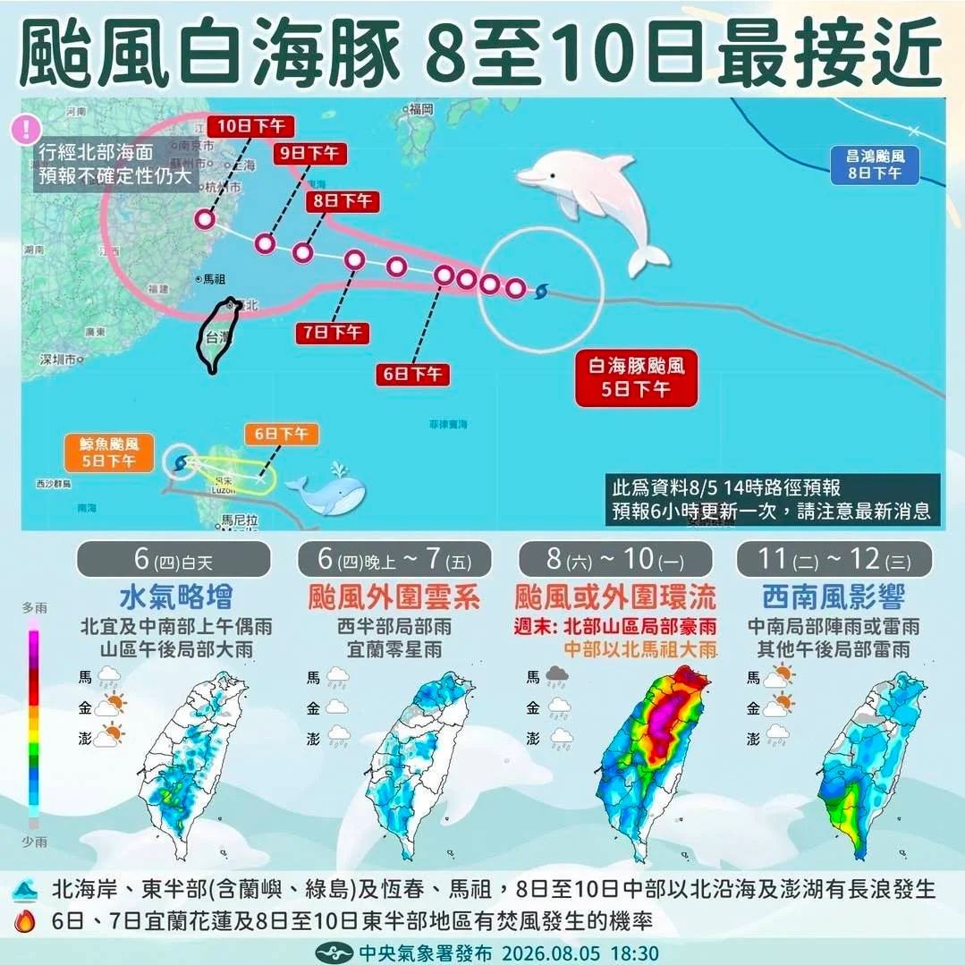 白海豚颱風逼近 嘉義縣籲農漁民先補強設施防損失