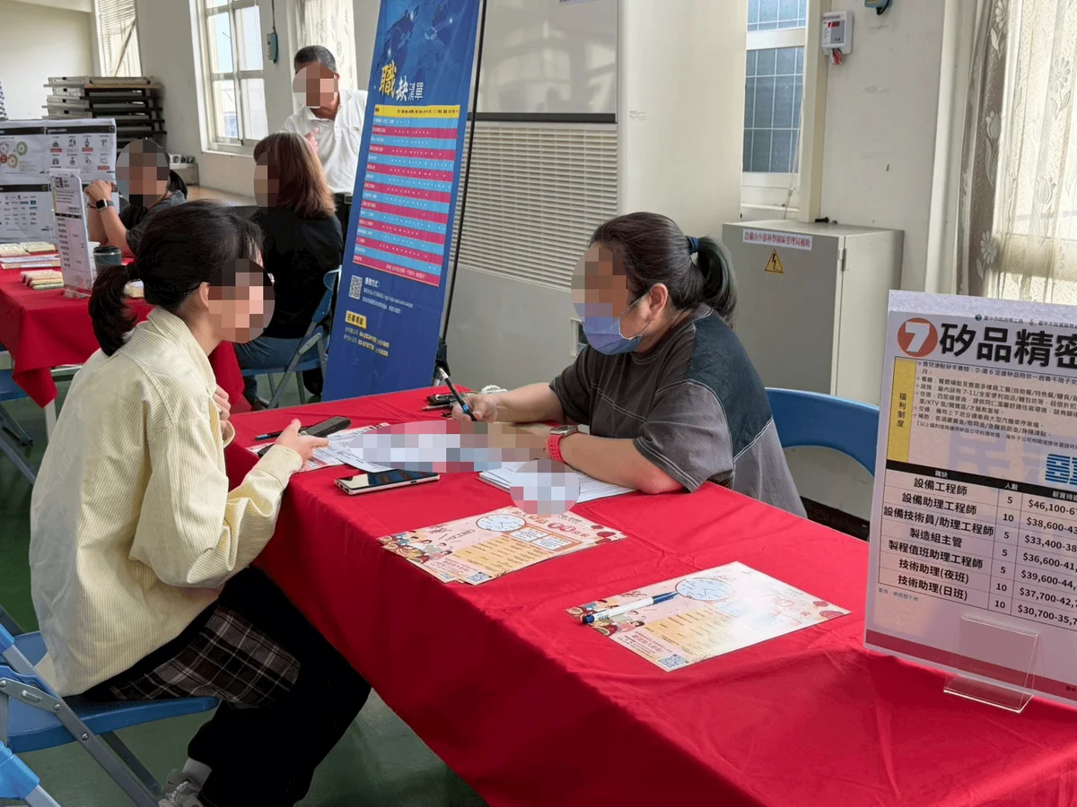 台中7月徵才開跑 60家企業釋出逾2,000個職缺