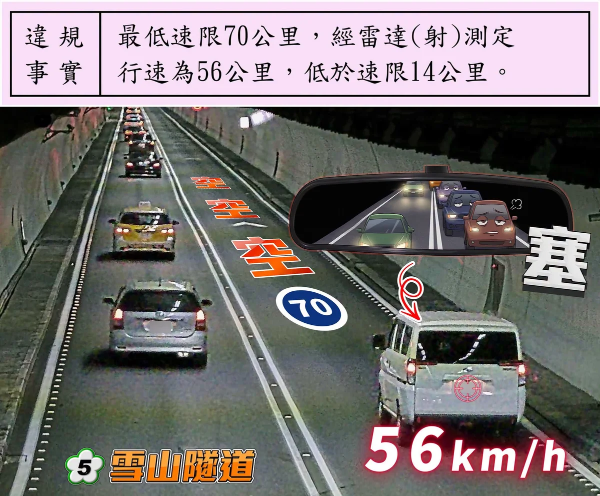 雪隧暑假車多　交通隊提醒別當路隊長