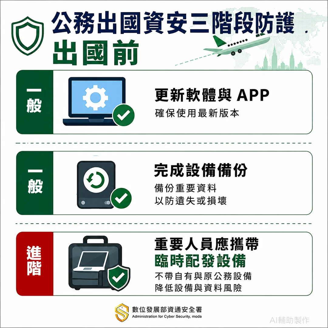 圖片來源:澄傳媒