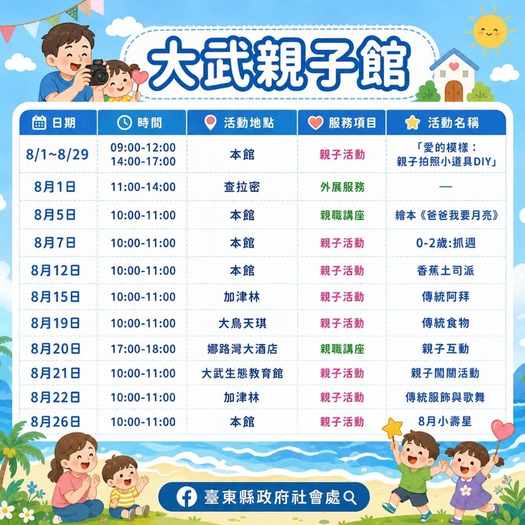圖片來源:澄傳媒
