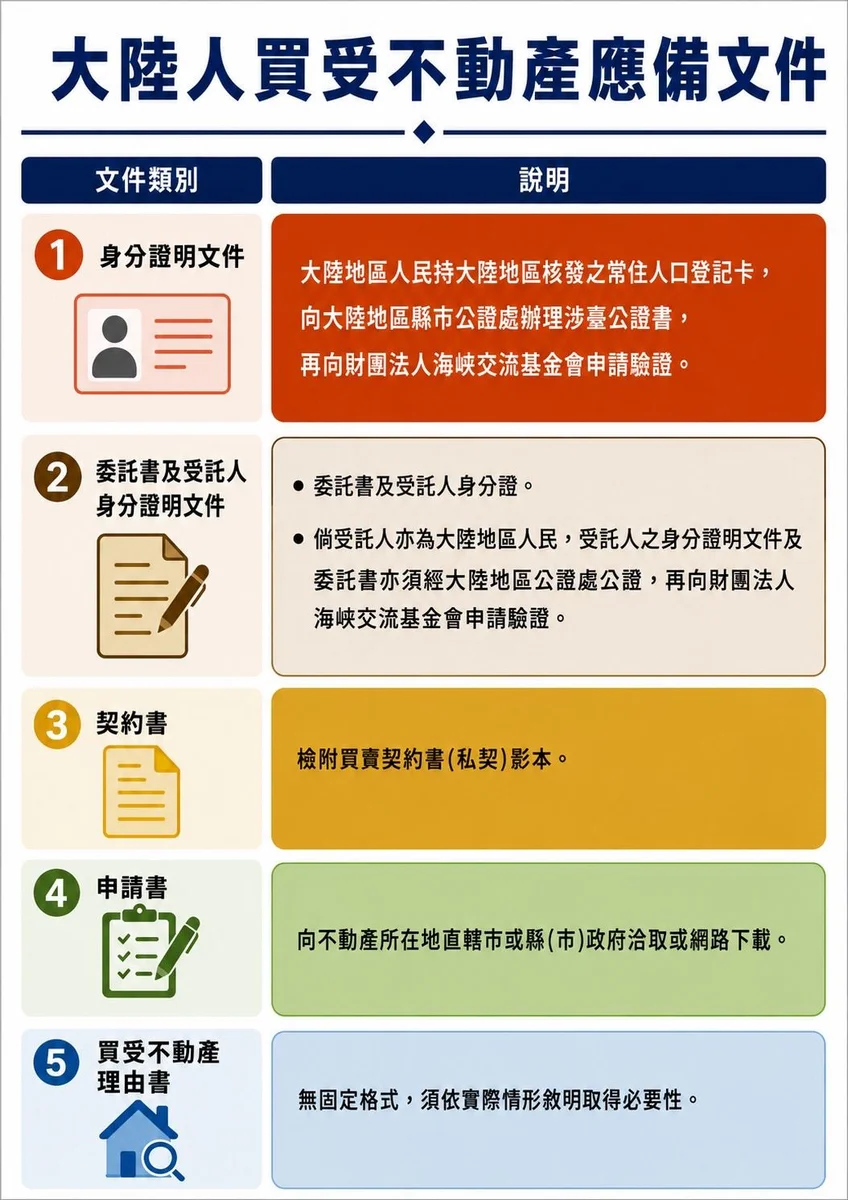 圖片來源:澄傳媒