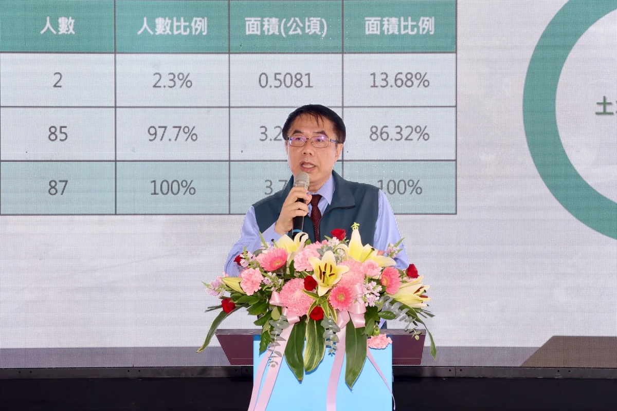 圖片來源:澄傳媒