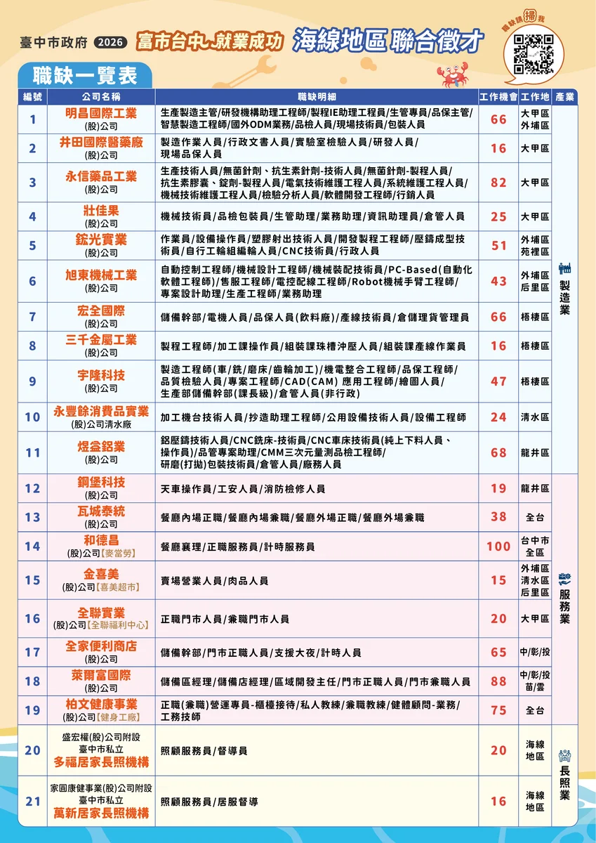 圖片來源:澄傳媒