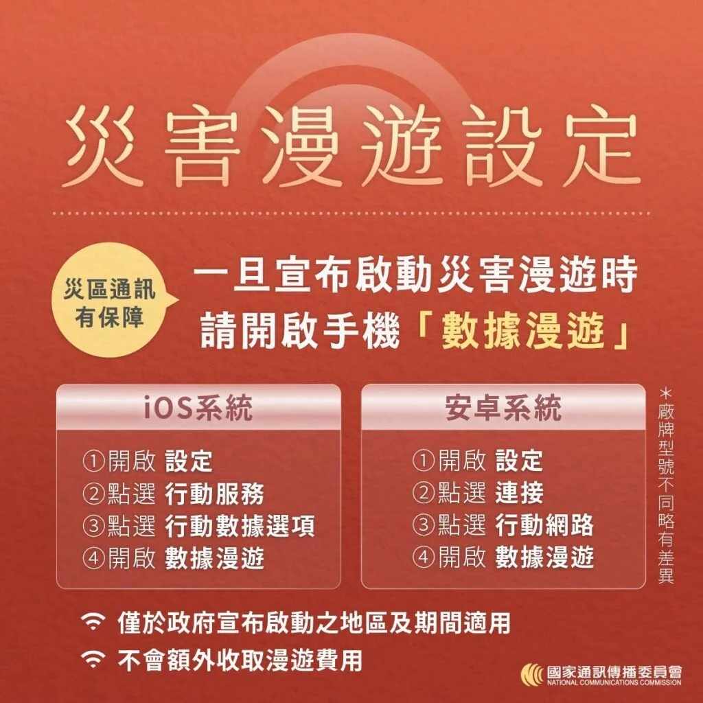 巴威逼近前先檢查手機 嘉縣府提醒災害漫遊這樣開