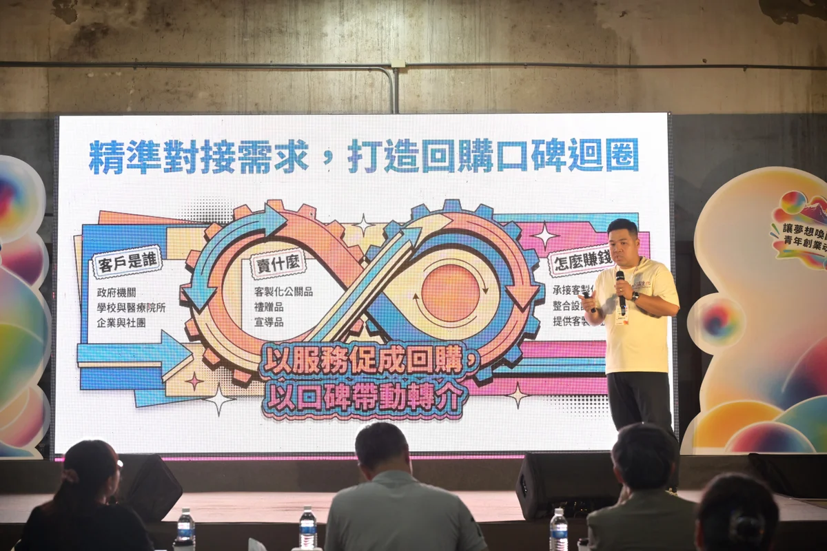 120組新創齊聚花創　青年提案從想法走向市場