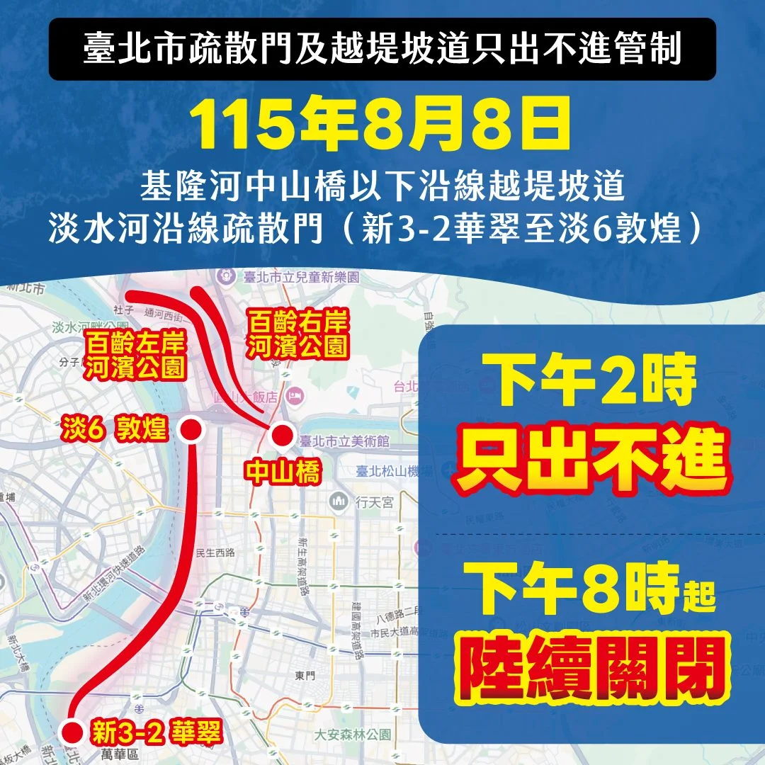 淡水河與基隆河水位恐上漲 北市下午啟動堤外只出不進