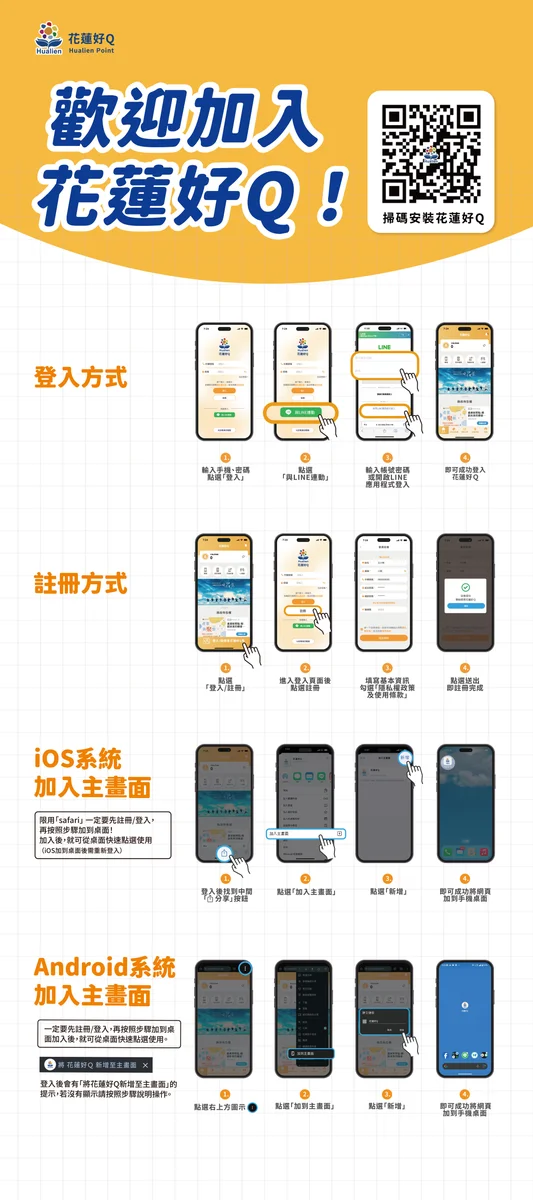 羅山健走週六登場 報到集章可拿200點花蓮好Q
