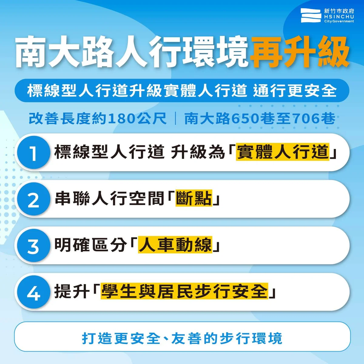 東區南大路650巷至706巷人行道完工　長約180公尺
