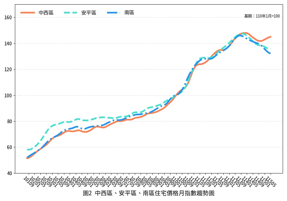 圖片來源:澄傳媒