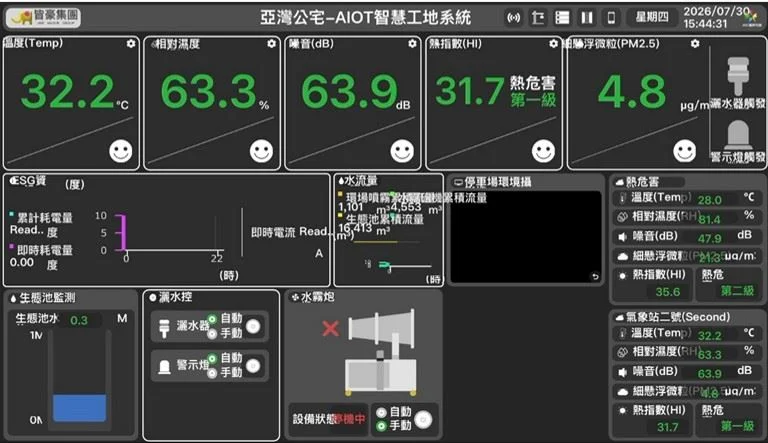 圖片來源:澄傳媒