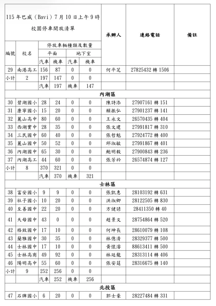 圖片來源:在地新聞