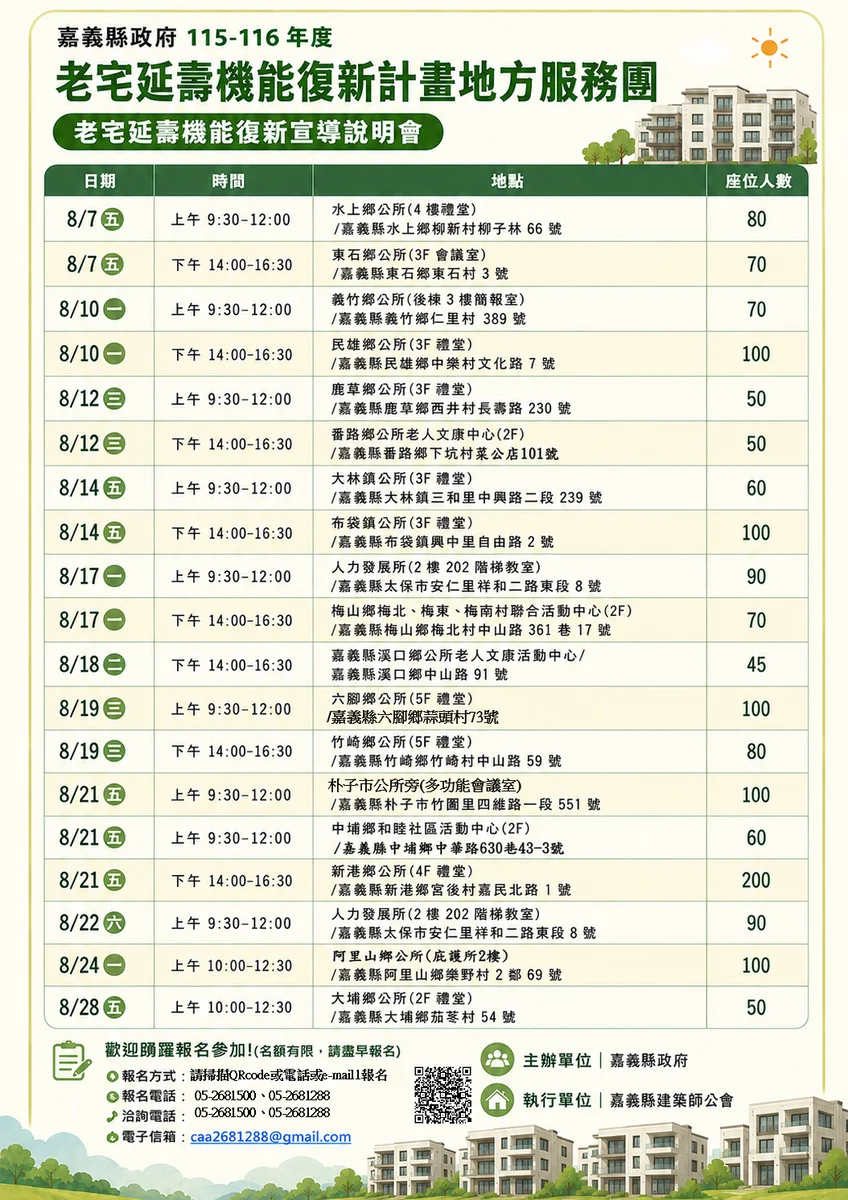 老屋想修卻不知從哪開始 嘉縣19場說明會先到各鄉鎮
