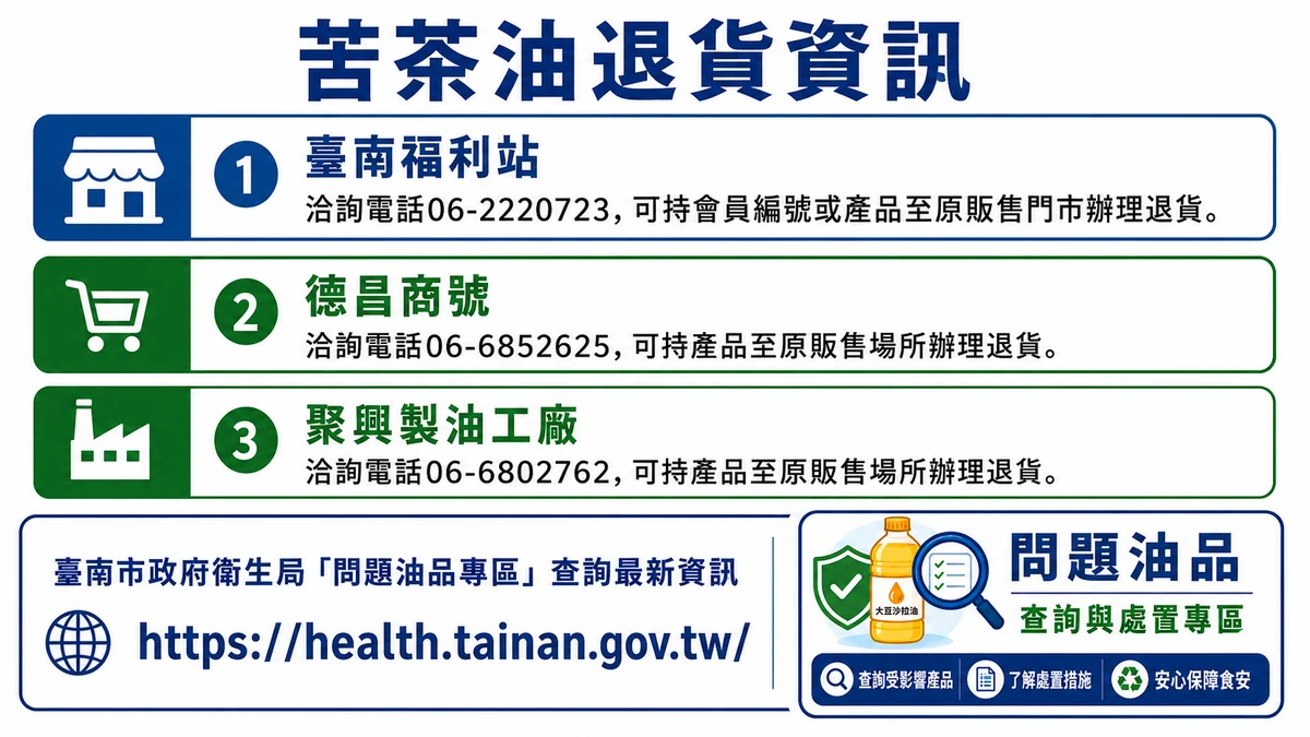 圖片來源:澄傳媒