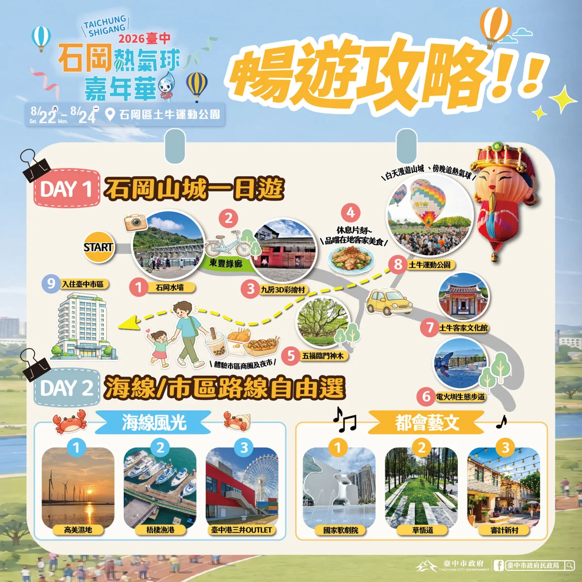 媽祖造型熱氣球首度飛進石岡 8月下旬土牛運動公園見