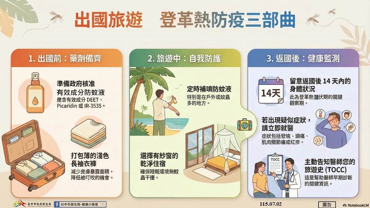 圖片來源:在地新聞