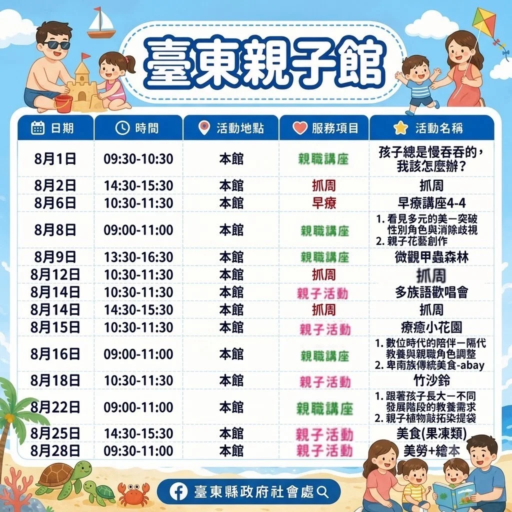 圖片來源:澄傳媒