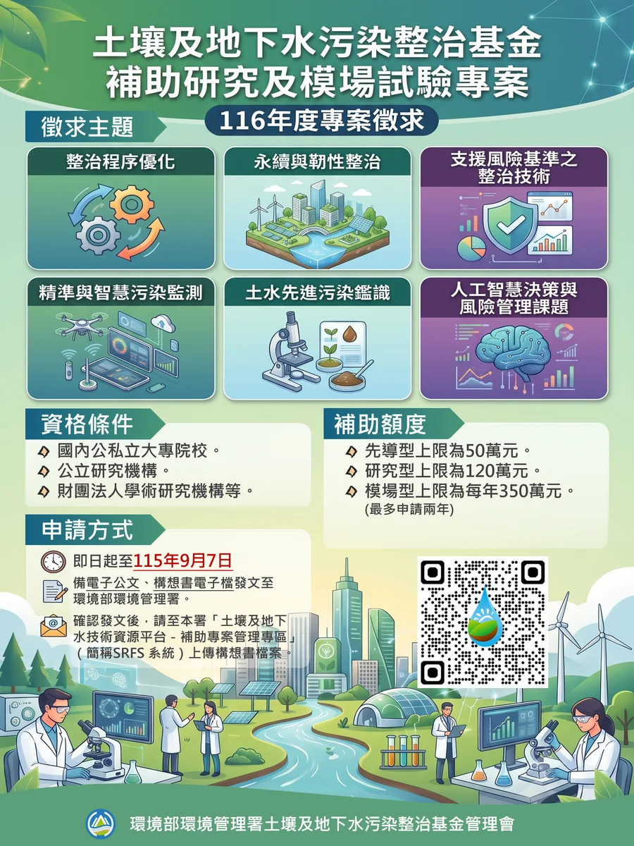 土水整治研究補助開放構想書 9月7日前送環境管理署