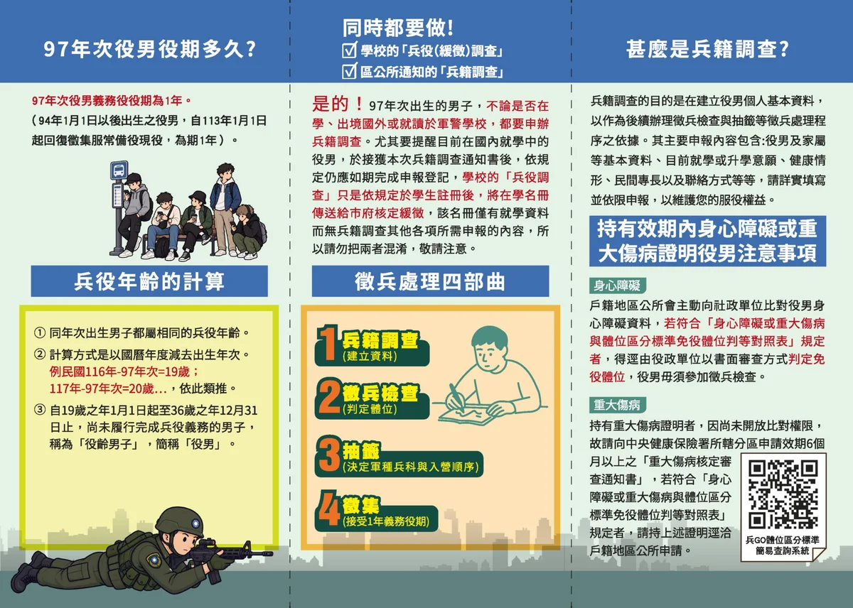 圖片來源：澄傳媒