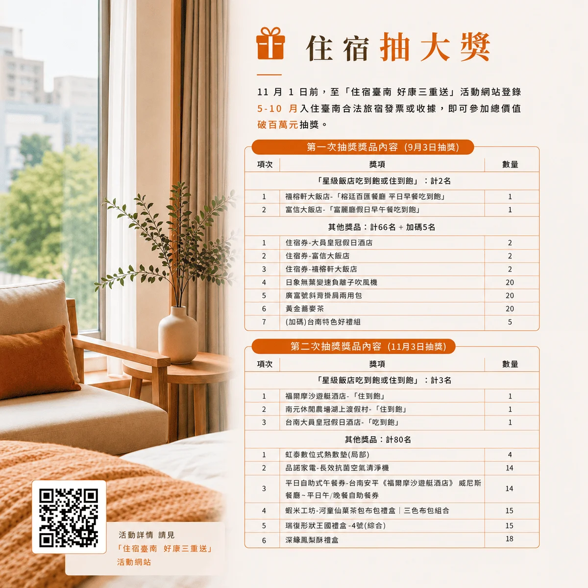 圖片來源:澄傳媒