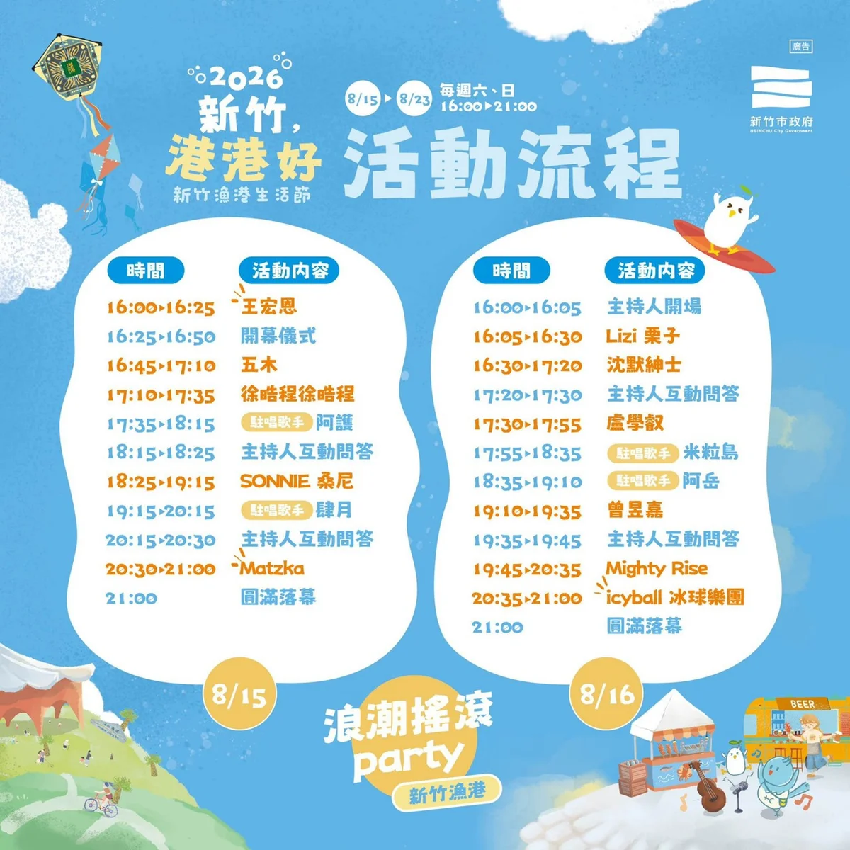 風雨取消一週後 新竹漁港8月15日以搖滾派對開場