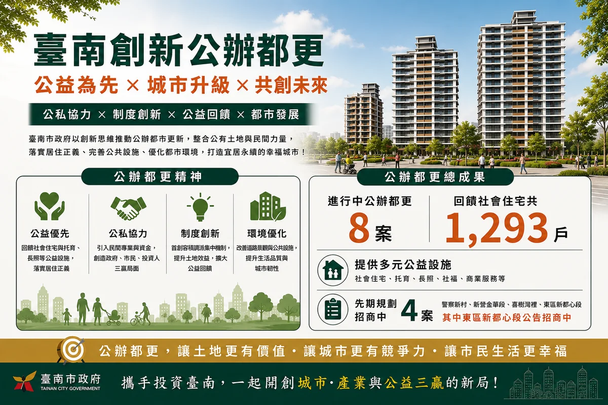 圖片來源:澄傳媒