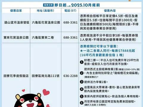 圖片來源:在地新聞